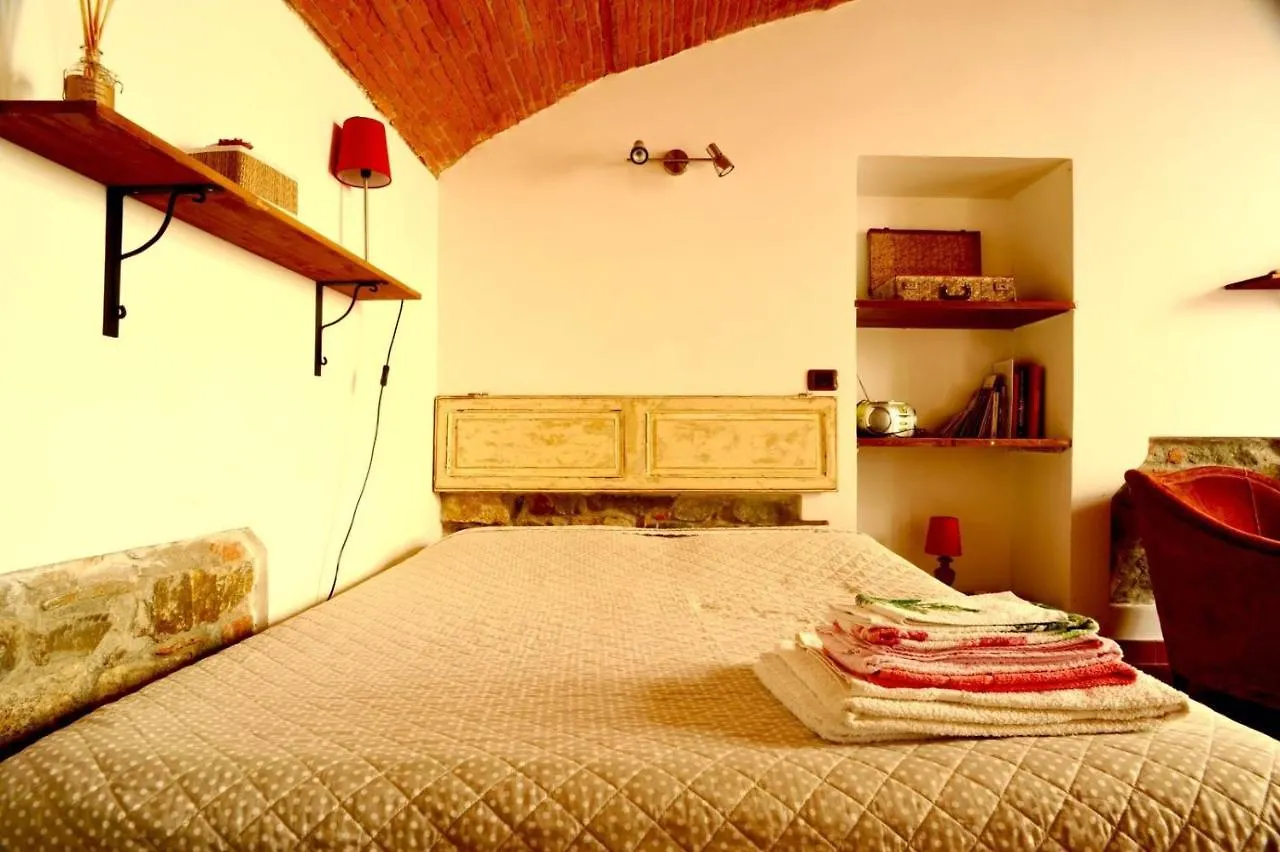 Loft Mattonaia Apartment Florence