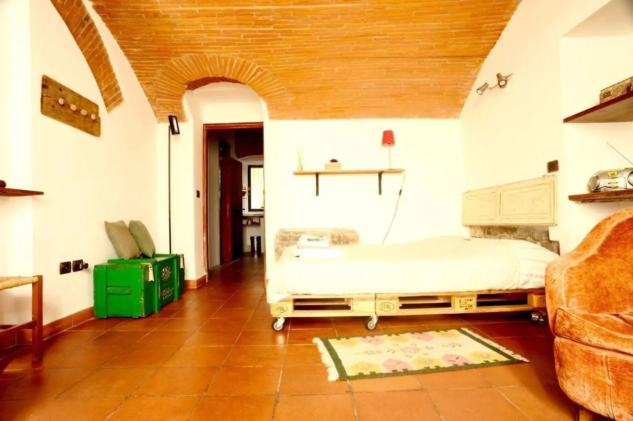 Loft Mattonaia Apartment Florence 0*,  Italy